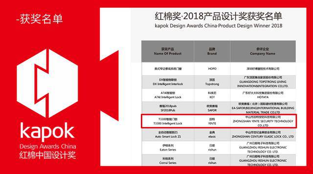 �C�����Ј��������� ����ұ��F(xi��n)�ҿ�ؔ��