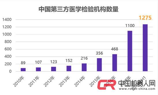 Franka Emika���t���ИI�đ���