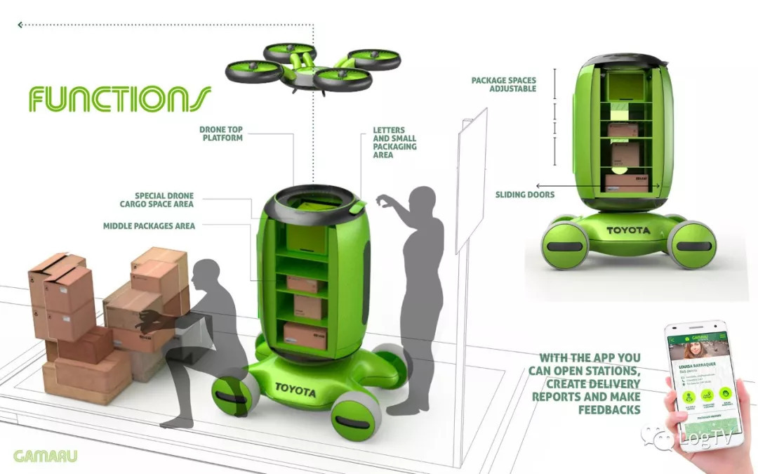豐田也推出快遞機器人?包裹從倉庫到手2步即達!