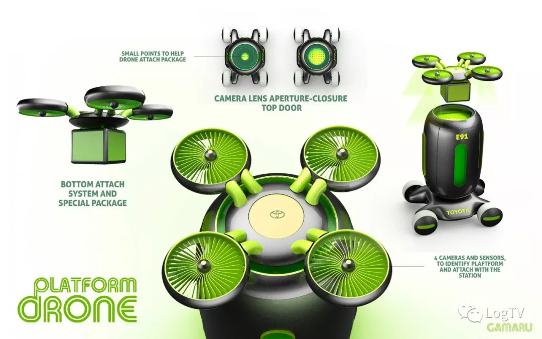 豐田也推出快遞機器人?包裹從倉庫到手2步即達!