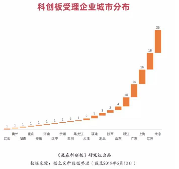 �������Ƅ����׬F��ֹ���ˣ��P�c�Ƅ�һ�نΰˌ���