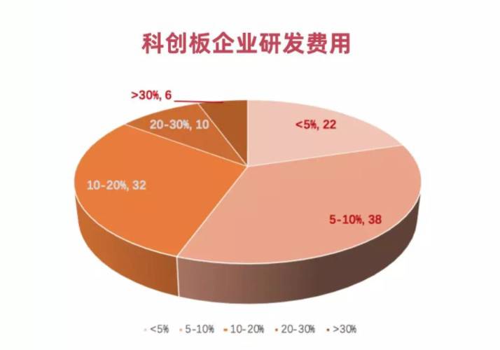 �������Ƅ����׬F��ֹ���ˣ��P�c�Ƅ�һ�نΰˌ���