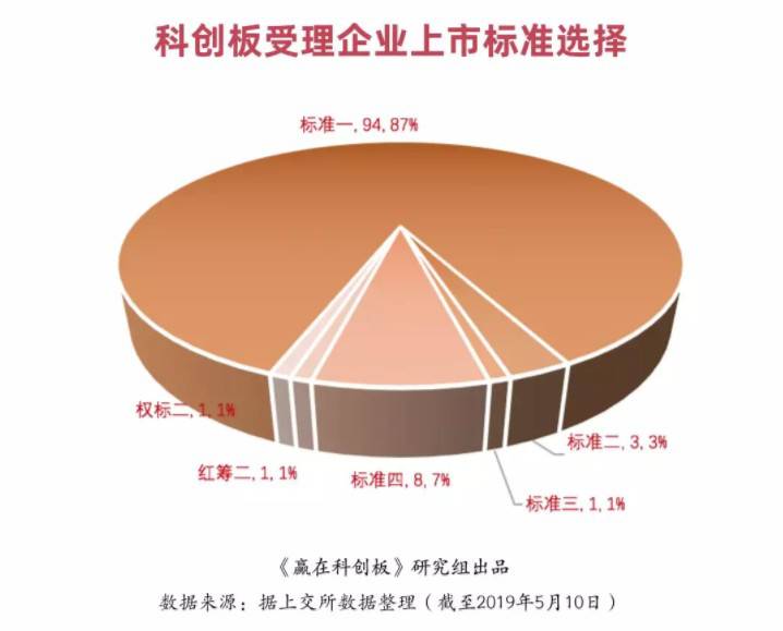 �������Ƅ����׬F��ֹ���ˣ��P�c�Ƅ�һ�نΰˌ���