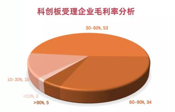 �������Ƅ����׬F��ֹ���ˣ��P�c�Ƅ�һ�نΰˌ���