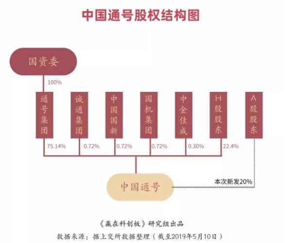 �������Ƅ����׬F��ֹ���ˣ��P�c�Ƅ�һ�نΰˌ���