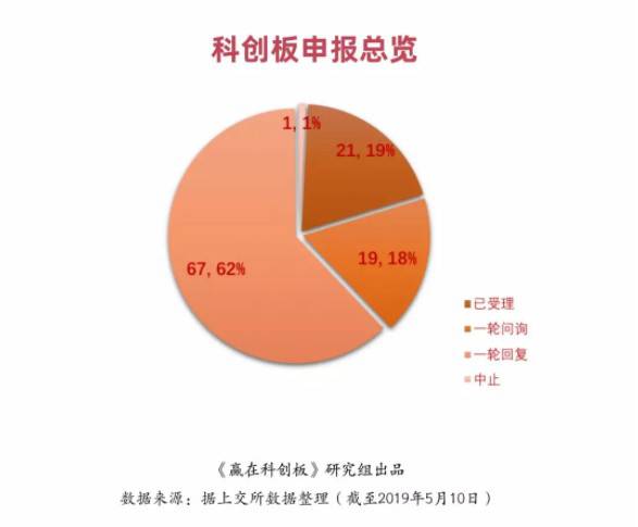 �������Ƅ����׬F��ֹ���ˣ��P�c�Ƅ�һ�نΰˌ���