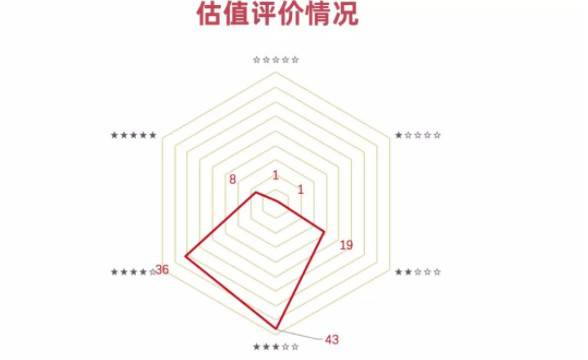 �������Ƅ����׬F��ֹ���ˣ��P�c�Ƅ�һ�نΰˌ���