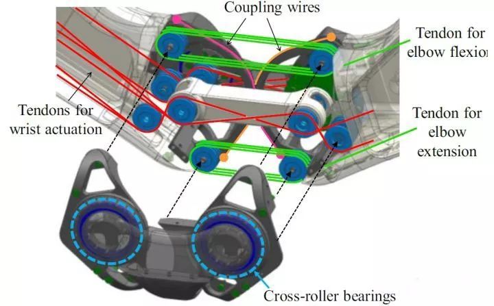 �������������ķ��˙C�����Q�����n����ħ�g��ҲҪʧ�I�ˣ�