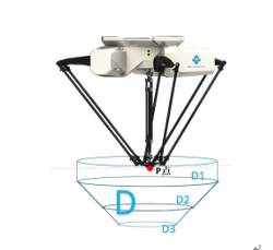 �P(gu��n)�ڙC(j��)���˱�չ����Ƚ��x����֪��ô��