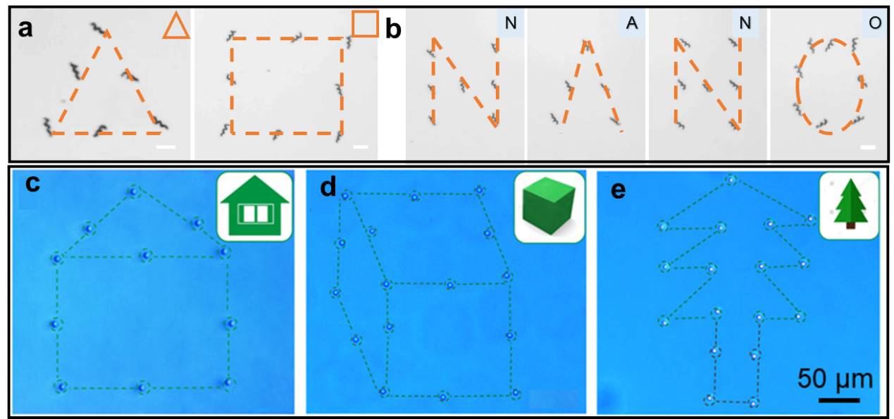 �Ї�(gu��)�ƴ������h(yu��n)�̿ɿصĴſ�΢�{�C(j��)�������ڰ���ˎ���ί�