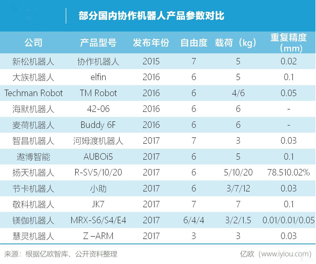 ��(ji��)���C�����_���A�ϲ��֣����a�f(xi��)���C���˻���ݷ��P��