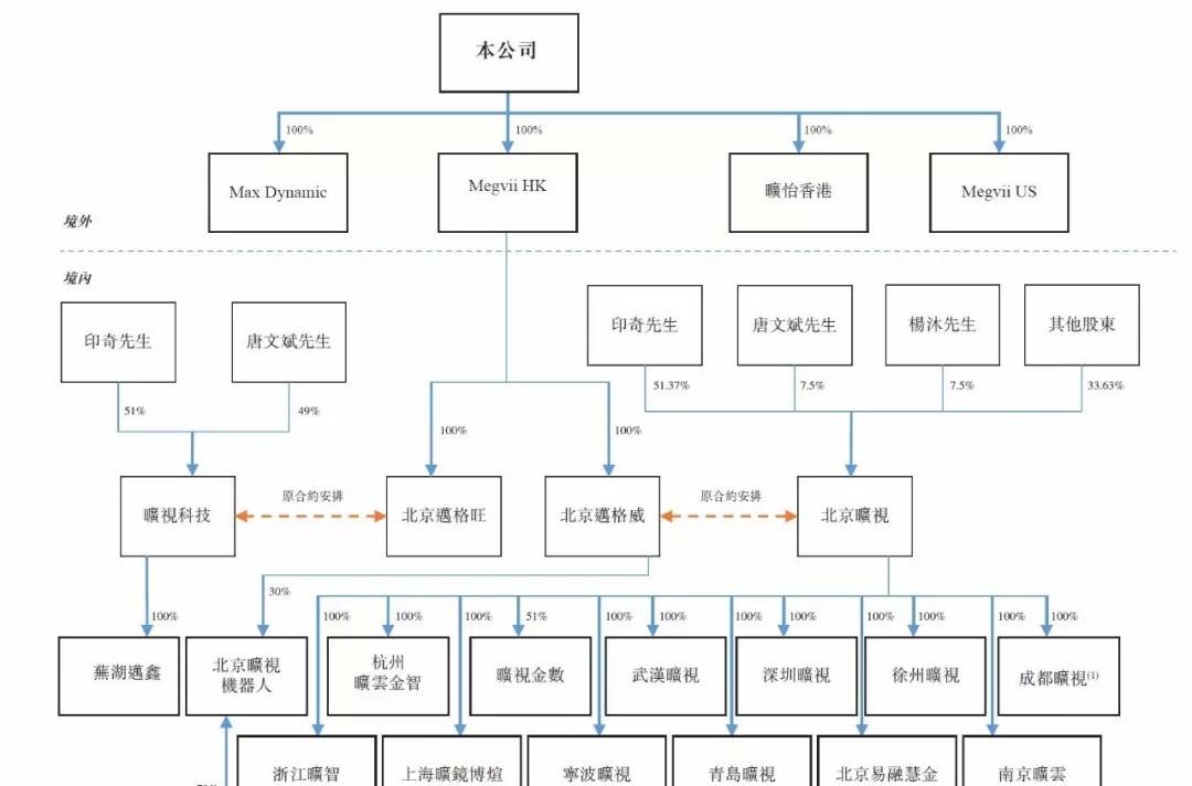 ��ҕ�Ƽ�����11�³�������Ӎ �_���˹������I(l��ng)���һ��