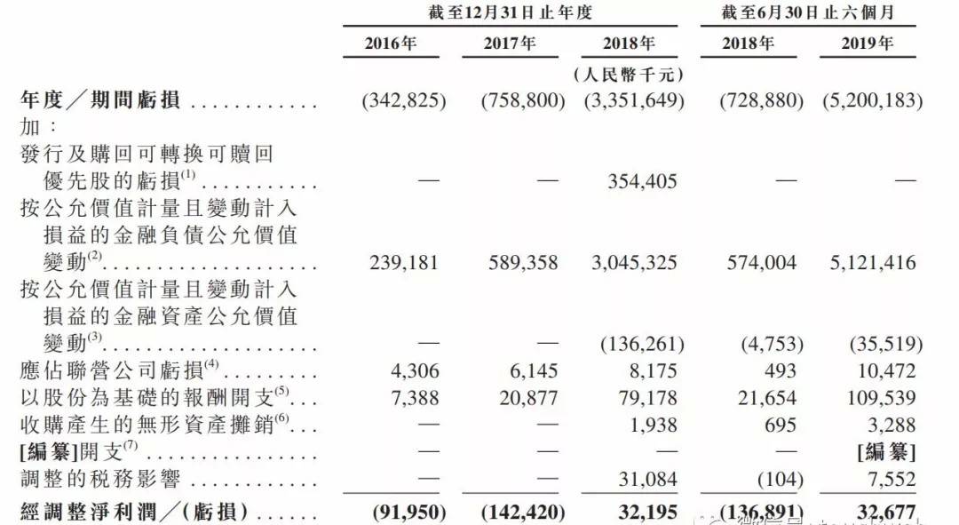 ��ҕ�Ƽ�����11�³�������Ӎ �_���˹������I(l��ng)���һ��