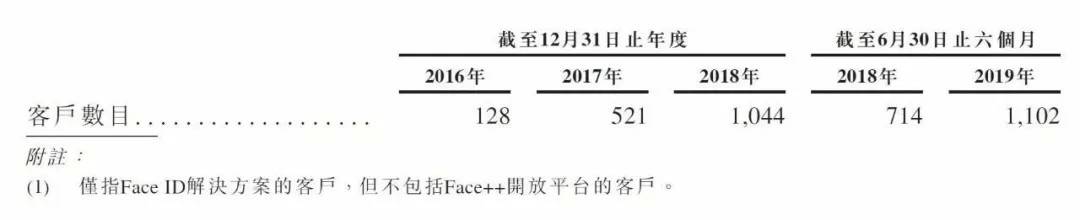 ��ҕ�Ƽ�����11�³�������Ӎ �_���˹������I(l��ng)���һ��