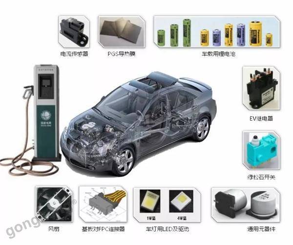 百年松下邀您共賞“前店后廠”,第20屆工博會“雙核“出擊!