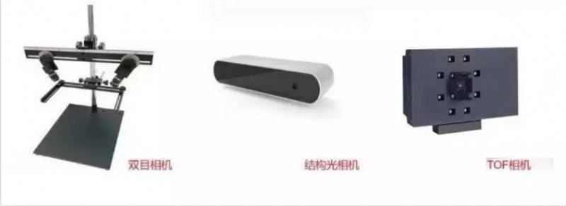 3D視覺混聯六軸檢測系統的技術解析