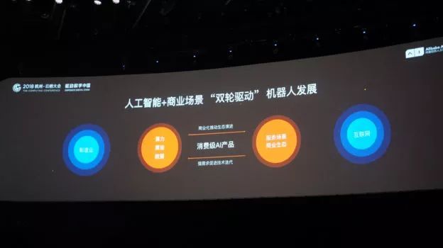 阿里巴巴的機器人策略,為何沒有亮眼之處