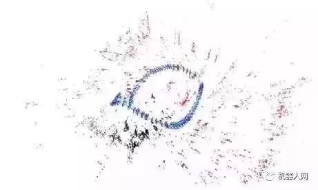 波士頓等移動機(jī)器人的視覺算法解析