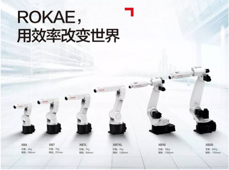 珞石機(jī)器人的至高榮譽(yù)——“認(rèn)可”