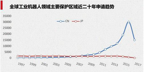 ���I�C���ˌ�����ՈTOP10 ������I�аl������ľ�������