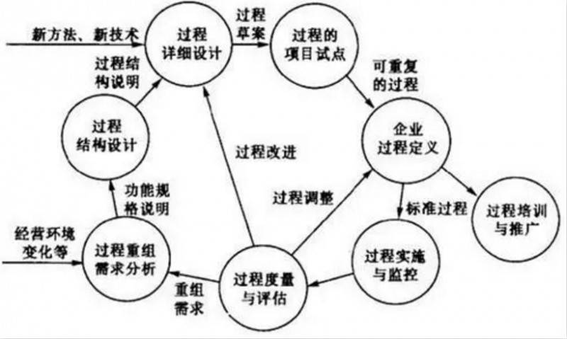 ���ʢ��CAIMRS�u�x֮�C���˄��®aƷ���ҕ���