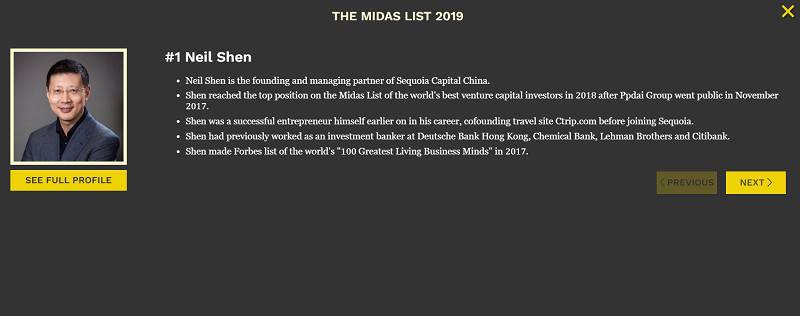 橫掃全球萬億美金市場的Forbes Midas出爐 AI成為“點金手”們的下一戰場
