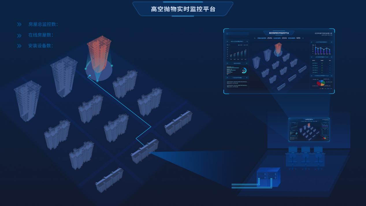 ���o�����^픰�ȫ �����пƾ����Ƴ��߿��lʿ����z�yϵ�y