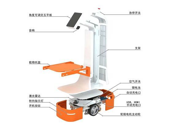 AMRȡ��AGV��څ�� ľρ�C�����С��Ȱl���ݡ�