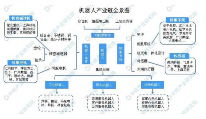 �֠�����������C���� 2019�C�����Ј�Ҏģ���lչڅ�ݷ������D��