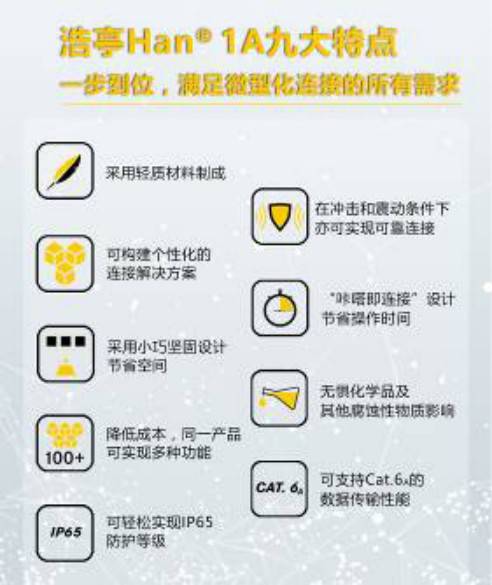 微型化趨勢下的新杰作, Han 1A樹立 “小而美”行業典范