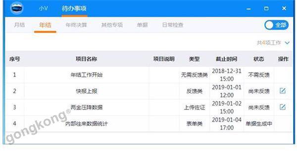 國網上海電力財智機器人小V來了,開啟電網企業財務管理新篇章