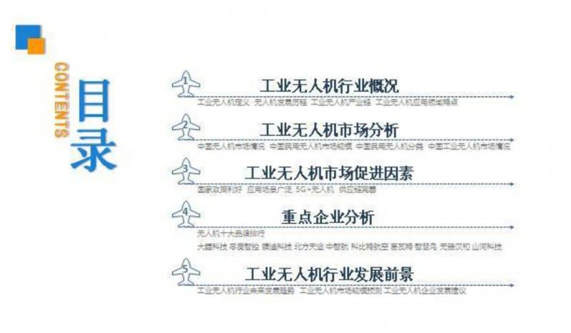 解析2019中國工業(yè)無人機(jī)行業(yè)市場