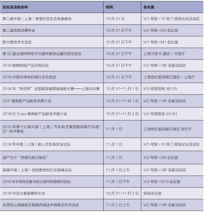 群英薈萃 第92屆中國電子展盛大開幕!
